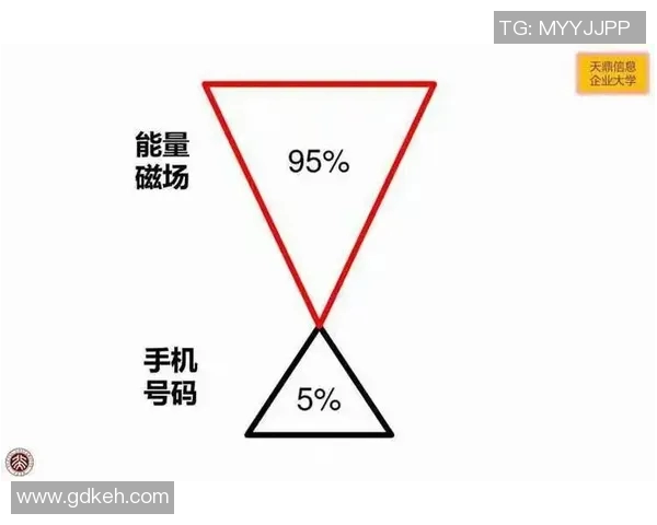 足球明星背后的号码秘密哪些数字在他们的职业生涯中带来了好运气